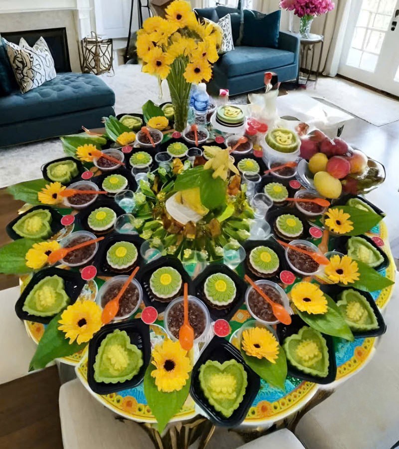 Mâm Cúng Căn 3, 6, 9, 12 Tuổi - Hình ảnh 3