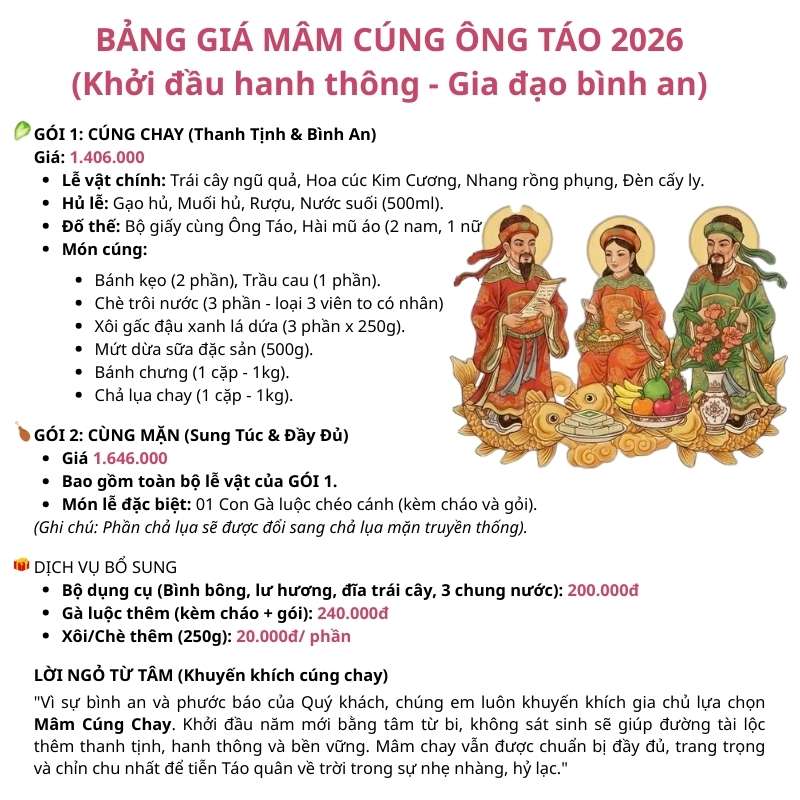 Mâm Cúng Ông Táo - Hình ảnh 4